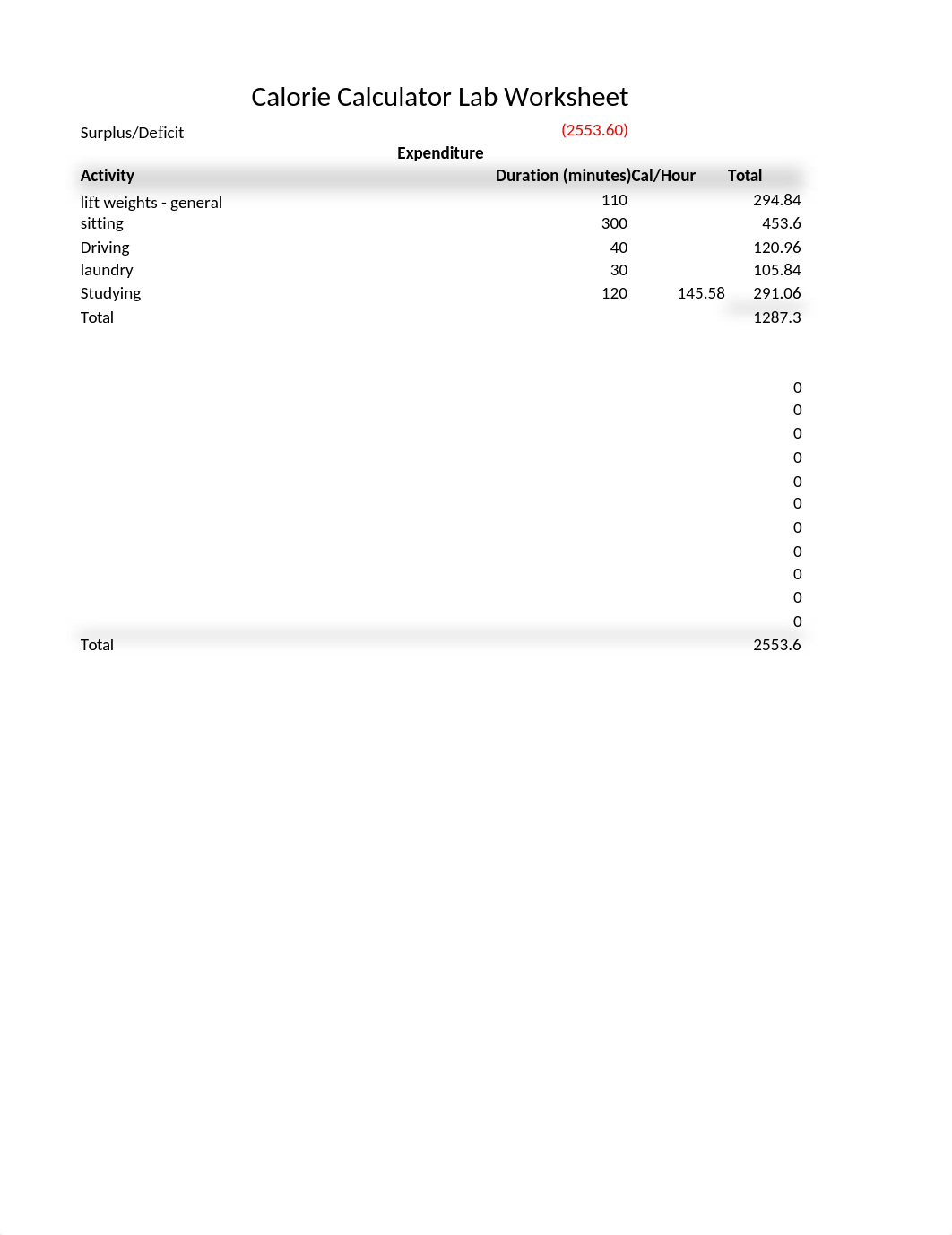 PE101-Lab2-Worksheet (revised).xlsx_d4ni6ekxy3g_page1