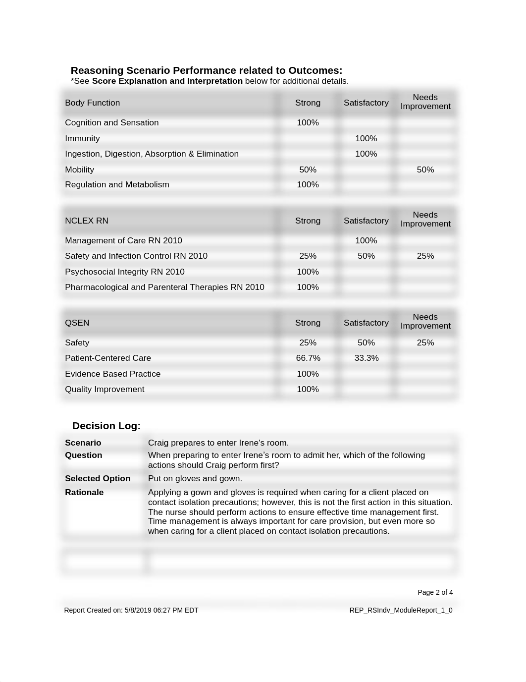 Report-43.pdf_d4njsj0a2x9_page2