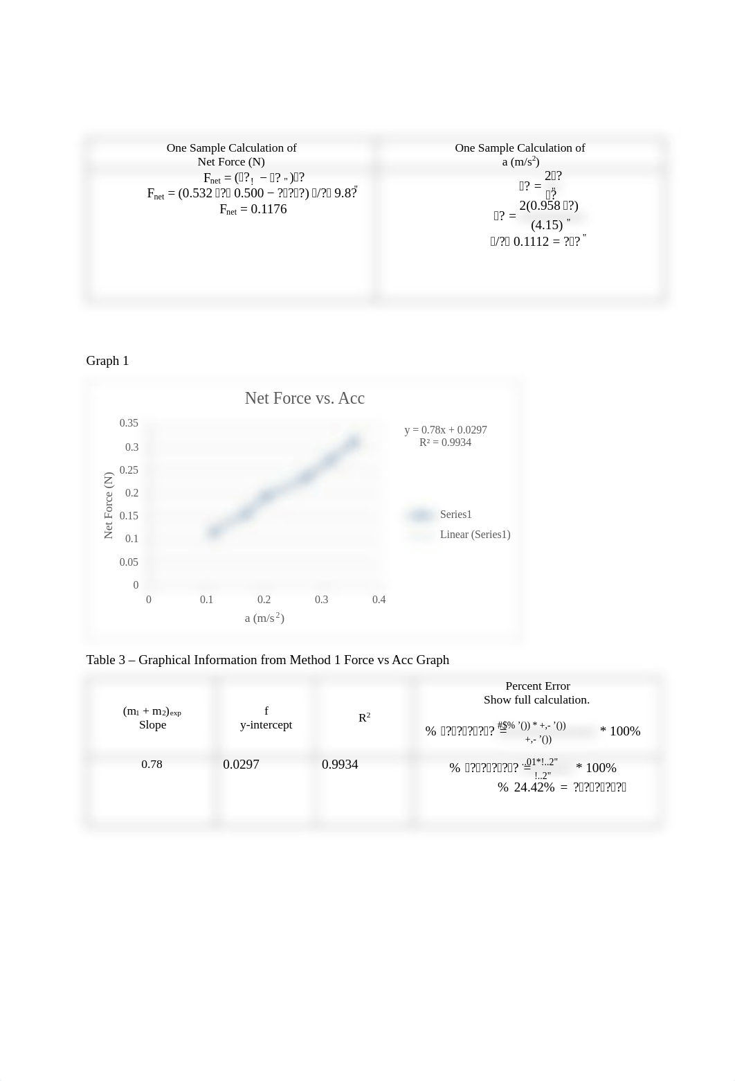 Lab 6 - Atwood's Machine and Newtons Second Law Lab Report.pdf_d4nqkq5kpvt_page2