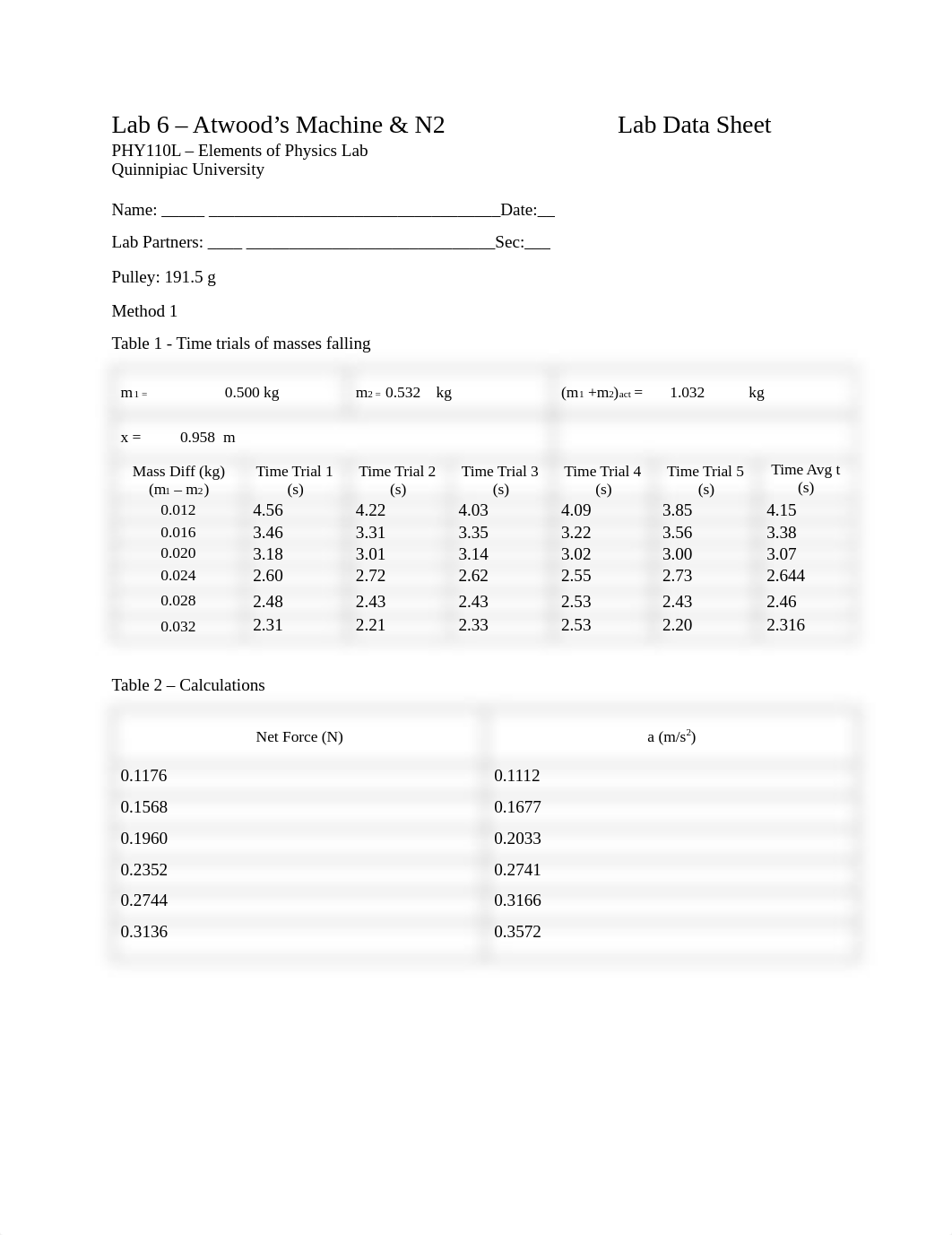 Lab 6 - Atwood's Machine and Newtons Second Law Lab Report.pdf_d4nqkq5kpvt_page1