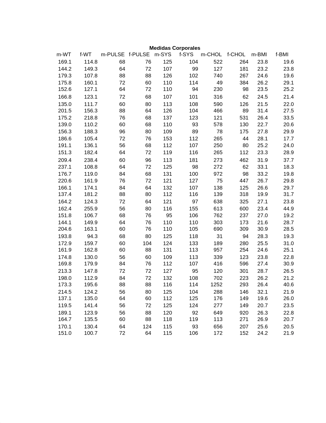 QUME 5103 (2021-2M) - Tarea 2.1.xls_d4nruezav8q_page1