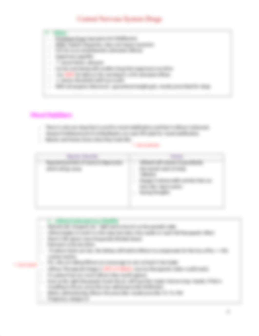 Central Nervous System Drugs_d4nrvbzo8ze_page3