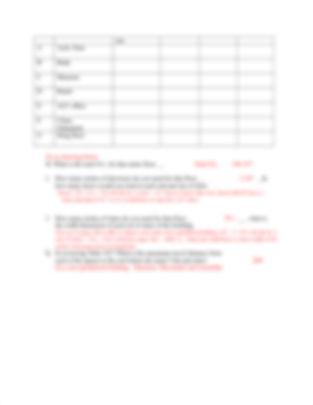 Chapter 05 - Study P 02 - Means of Egress  Review.docx_d4nsf1pqpnw_page5