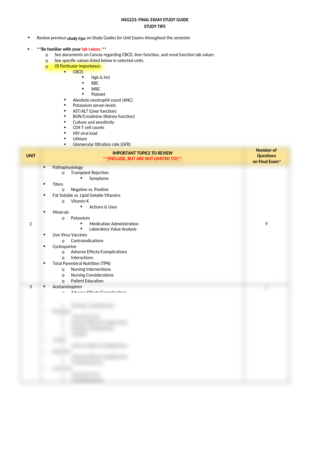 NSG223_FinalExamStudyGuideFA21-1.docx_d4nug1k2sup_page1