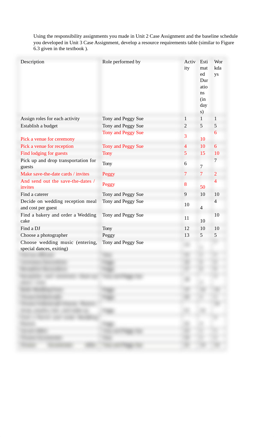 module4.docx_d4nv5hzpji8_page1