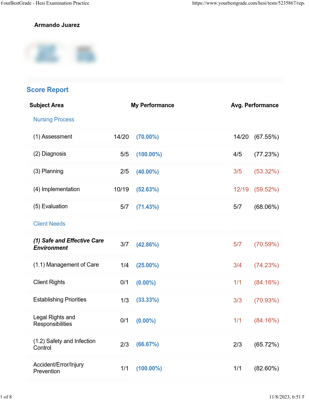 practice hesi 1.pdf_d4nv7akp0y2_page1