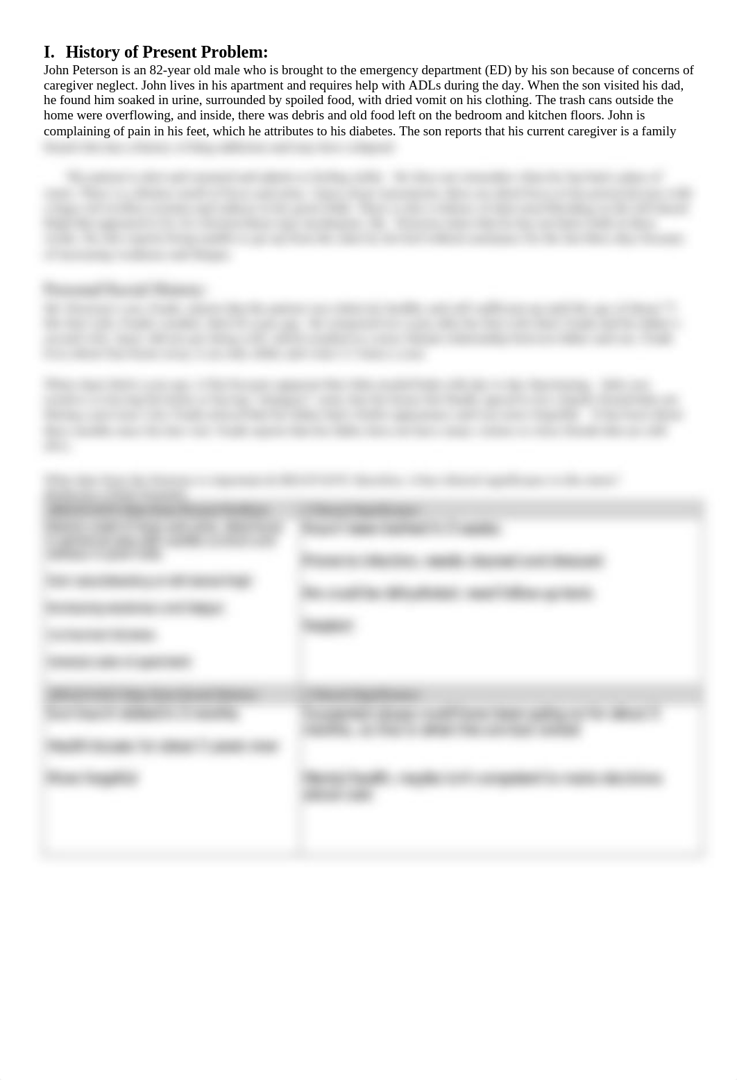 NURS100 Case Study Elder Abuse Final.pdf_d4nvv4t4fio_page2