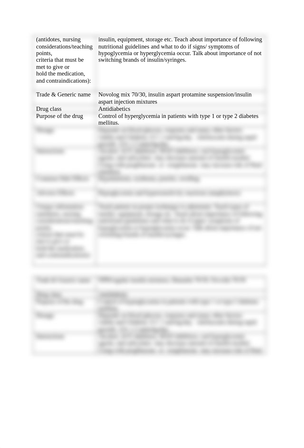 Drug Card Insulinwk4.docx_d4nwbhepm2g_page2