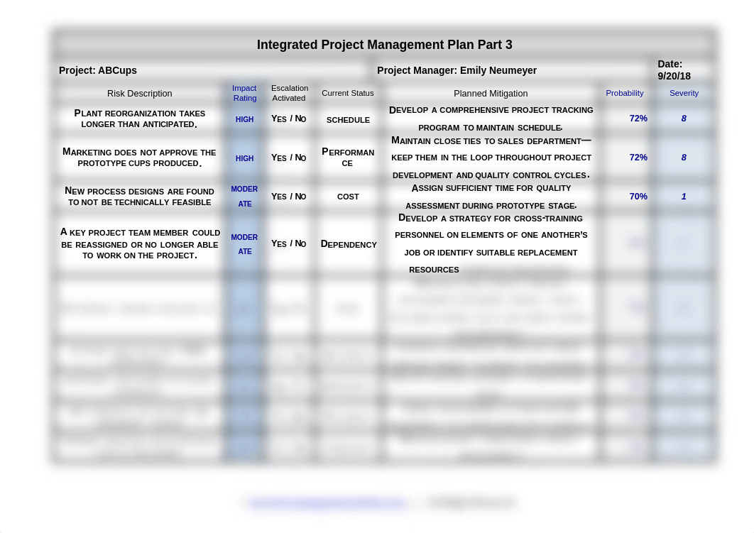 fme-risk-log-template.doc_d4ny5xhnsof_page1