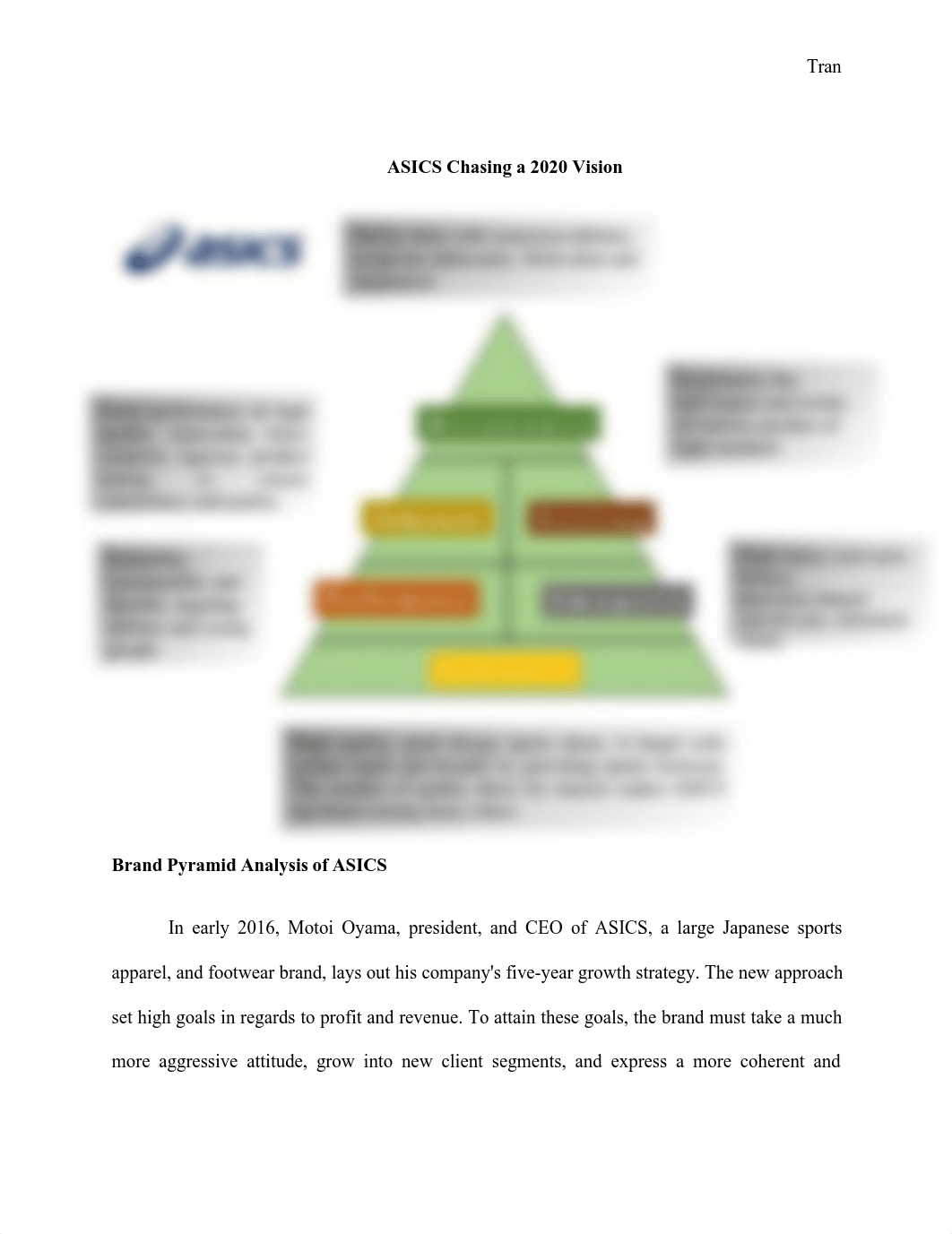 Case Study-ASICS-Chasing-A-Vision.docx.pdf_d4nyyng8b4k_page1