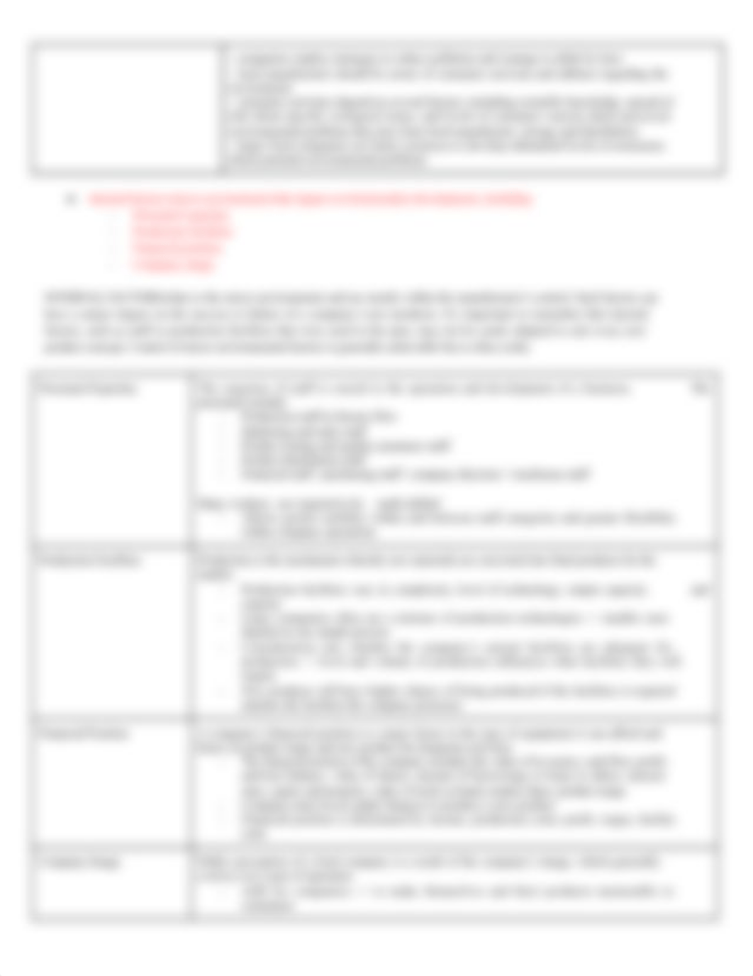 Food Product Development Notes (6).docx_d4o0ewkhyau_page3