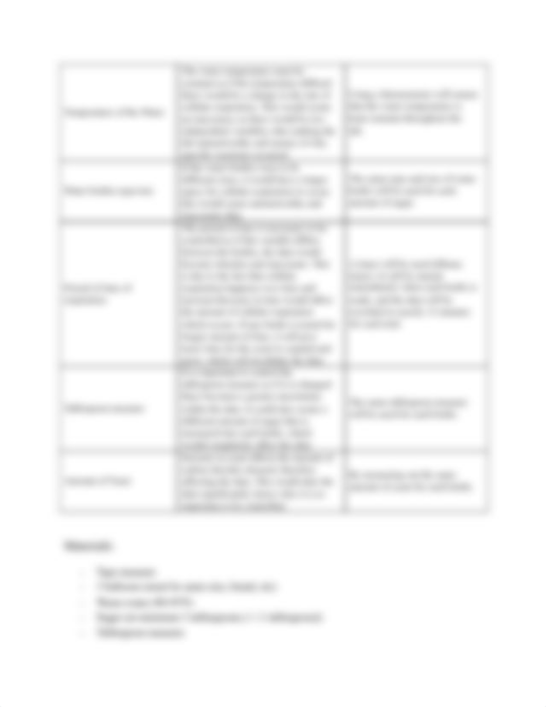 Lab report Biology -- Wesley Bruner.pdf_d4o42l4hkt7_page3