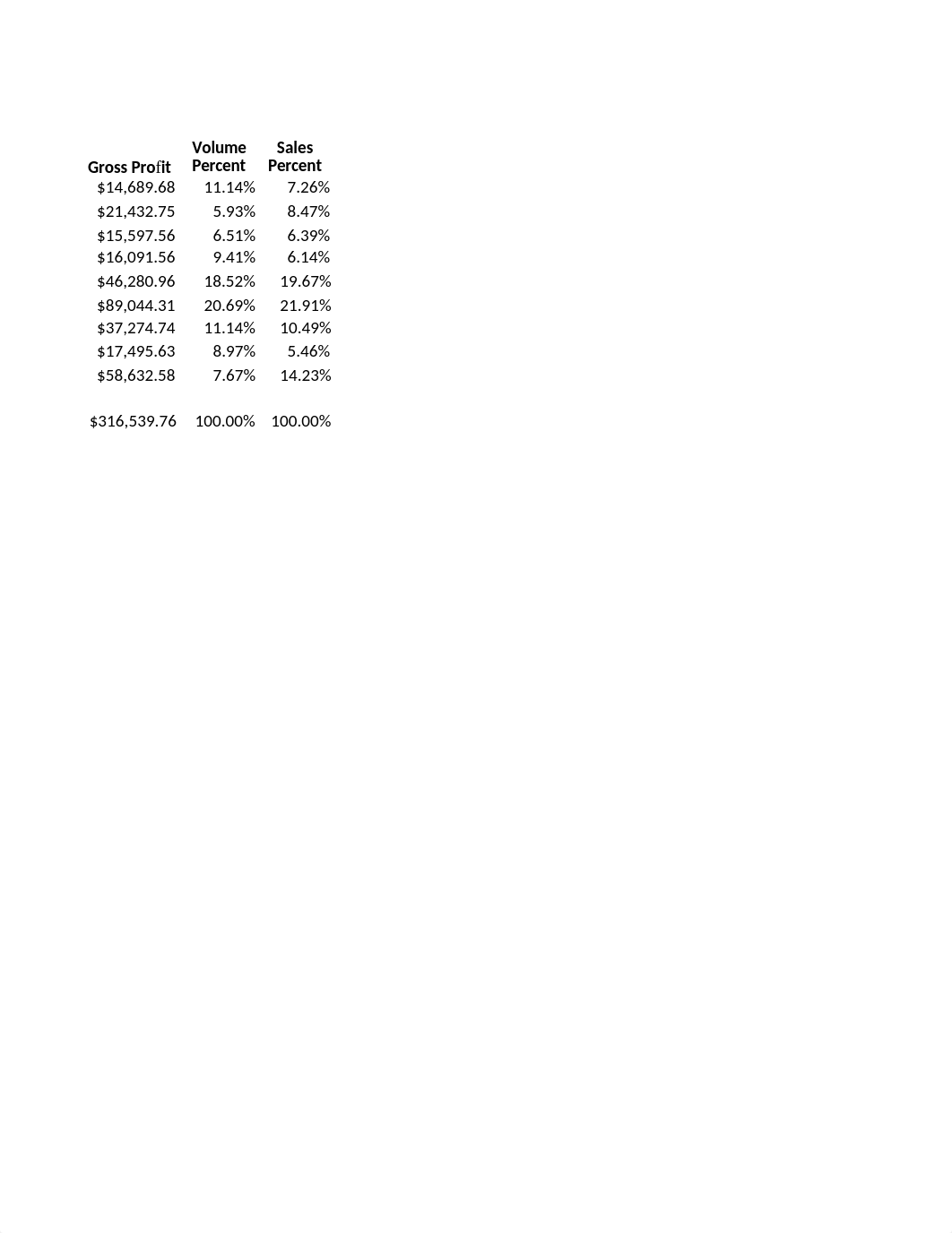 LAB03.xlsx_d4o4qgq14fp_page2