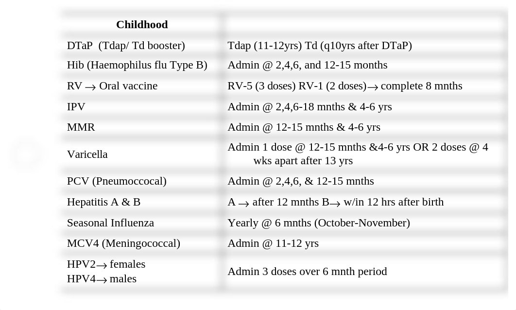 ATI Flash Cards Unit 11 Immune system_d4o6vrunh1v_page4