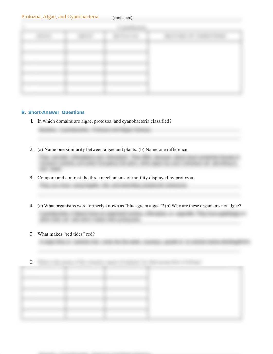 Exercise 02 Lab ReportMB.pdf_d4oaufgzsd6_page2