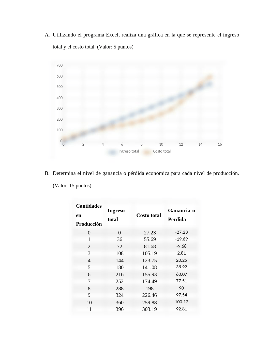 Tarea 6.2.docx_d4obrki2512_page2