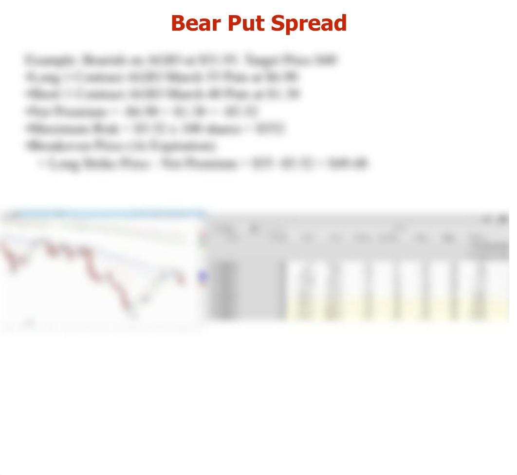 Lesson 8 Bear Put Spread.pdf_d4obz0hzg50_page4