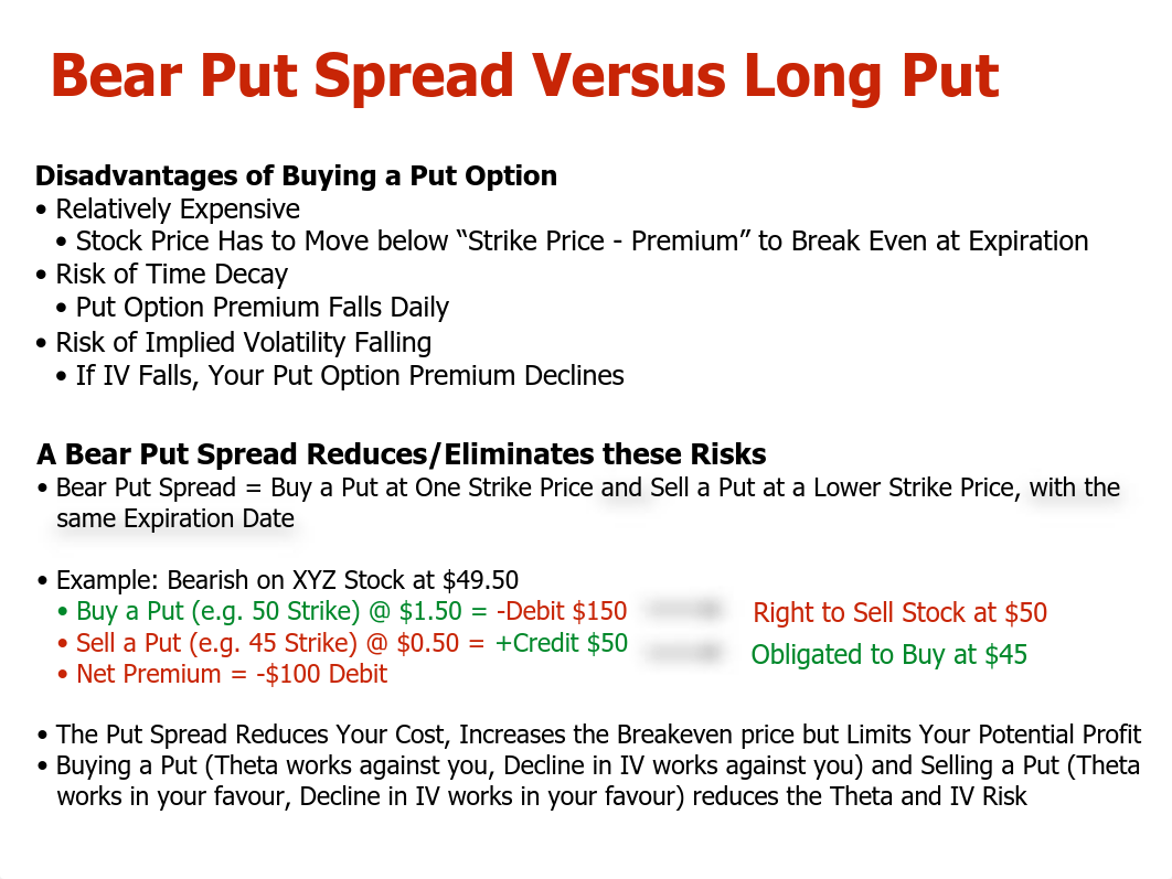 Lesson 8 Bear Put Spread.pdf_d4obz0hzg50_page3