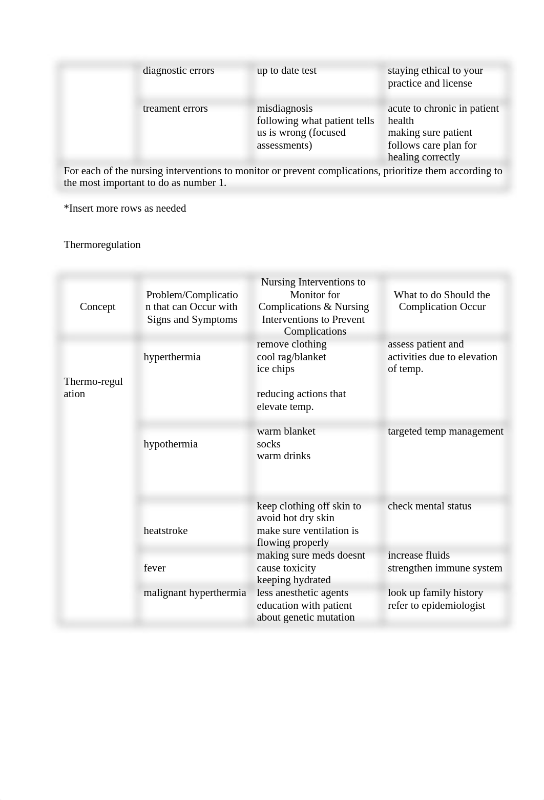 160 Week 5 Pre-Class Assignments revised 2021.pdf_d4ofq078xbh_page2