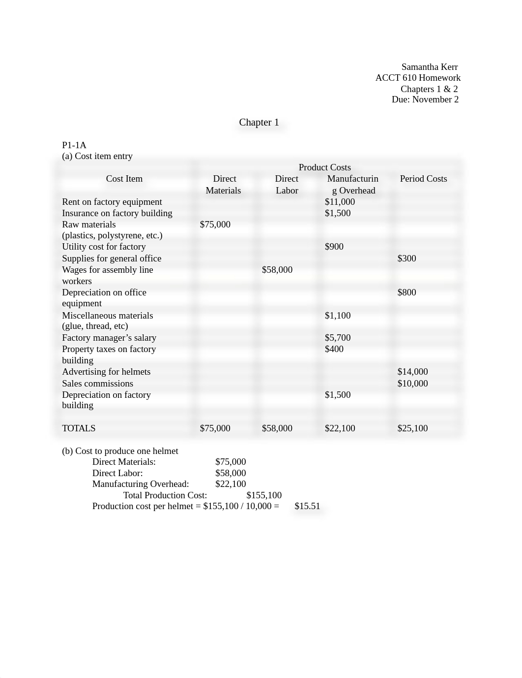 ACCT 610 - Homework Due 11-2 (Chapter 1 & 2).docx_d4ogadrbr4y_page1