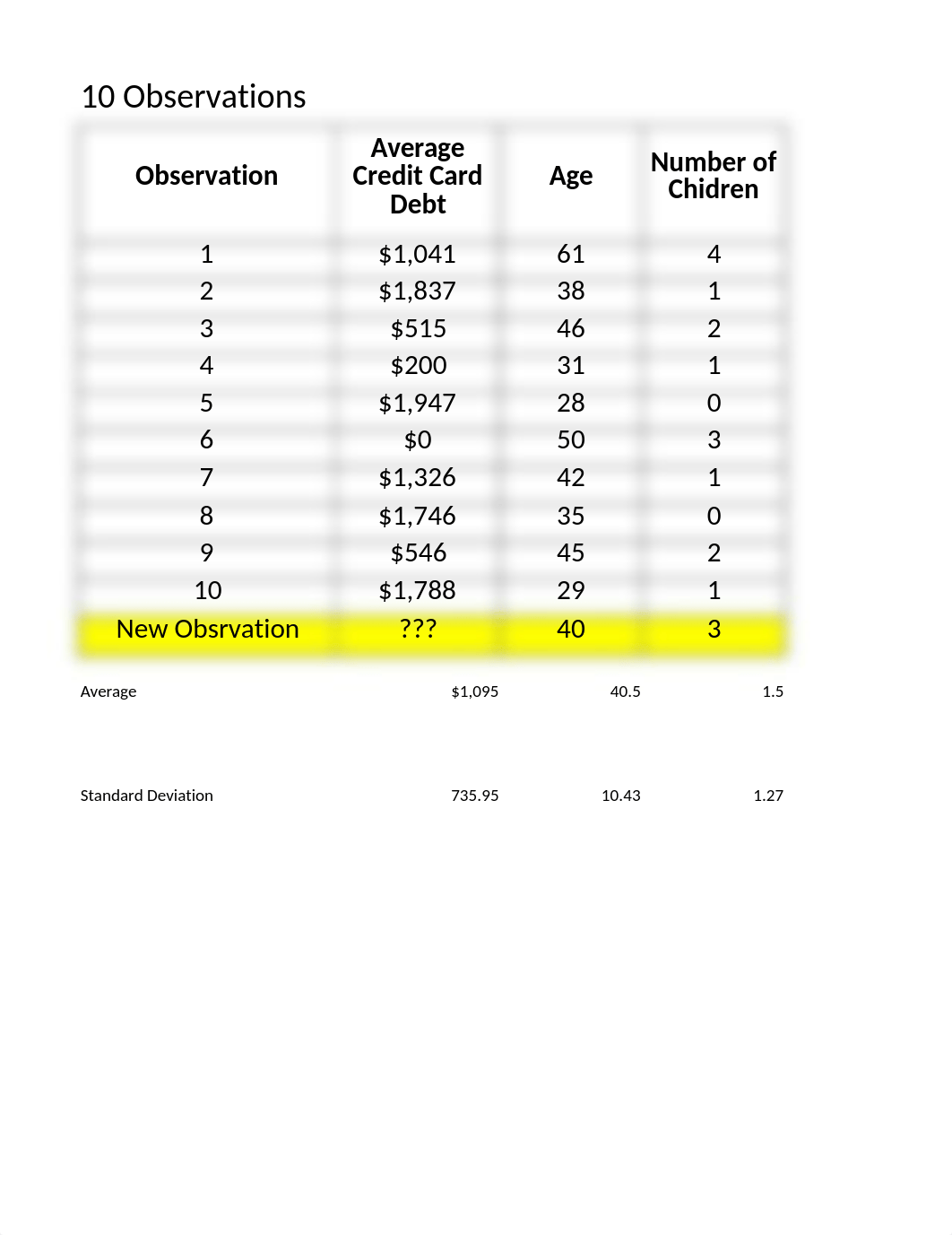 KNN Estimation (k=1,...,7)(1).xlsx_d4on9njr72r_page1