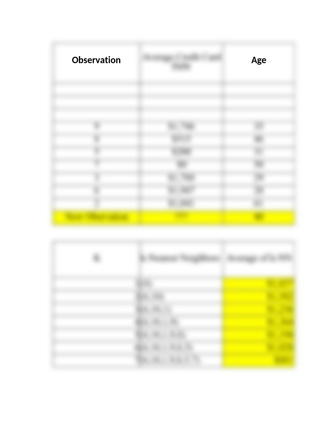 KNN Estimation (k=1,...,7)(1).xlsx_d4on9njr72r_page2