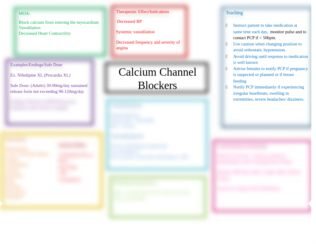 Calcium Channel Blockers  Nifedipine Concept Map.docx_d4oncy0bewb_page1