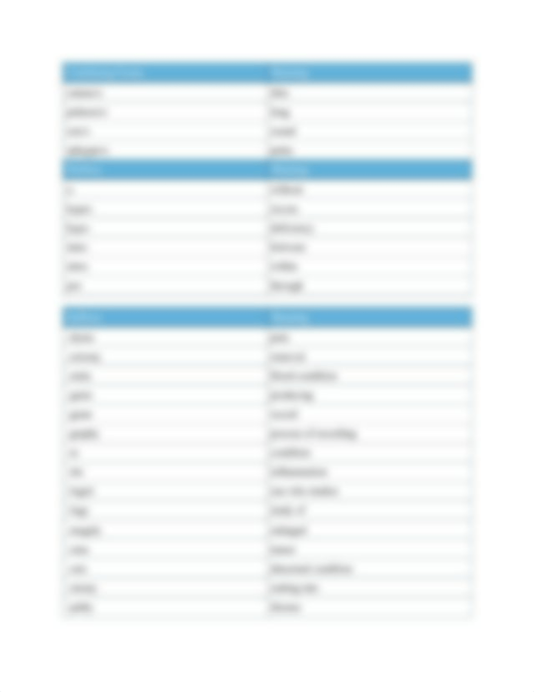 med term chapter 7 .docx_d4onvr8rj3y_page3