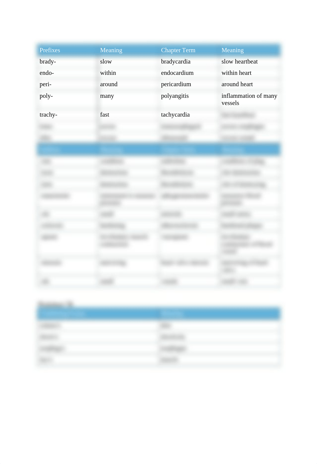 med term chapter 7 .docx_d4onvr8rj3y_page2