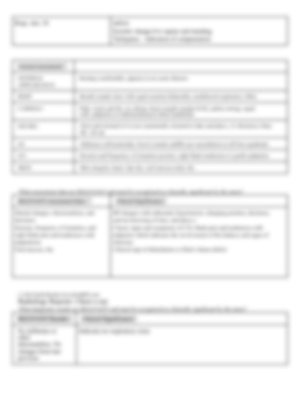 STUDENT-Sepsis-UNFOLDING_Reasoning.docx_d4oockke6ua_page4