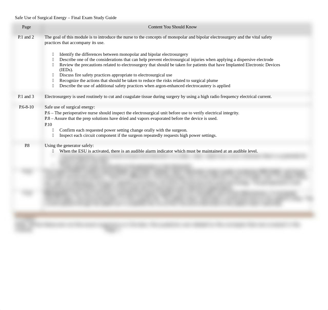 Safe Use of Surgical Energy_Final Exam Study Guide.docx_d4op61l95lt_page1