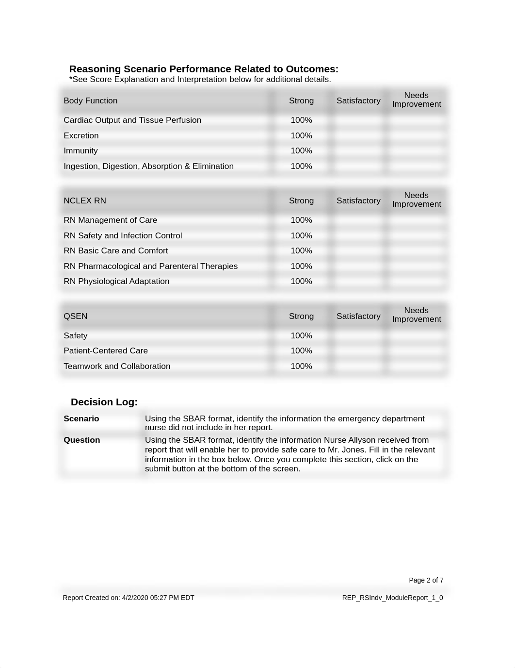 Kidney disease.pdf_d4otlr3o4q8_page2