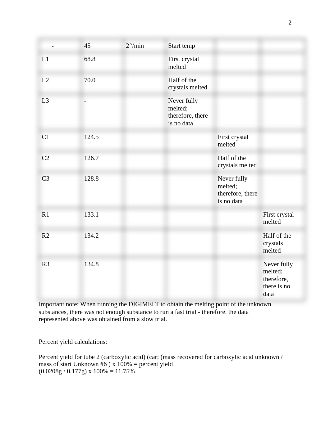 O-Chem Lab Report #3.pdf_d4otqc8d244_page2