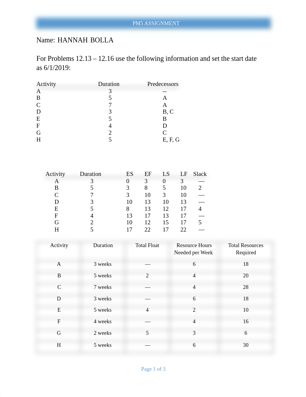 PM5 BOLLA HANNAH.pdf_d4p1w2iafz2_page1