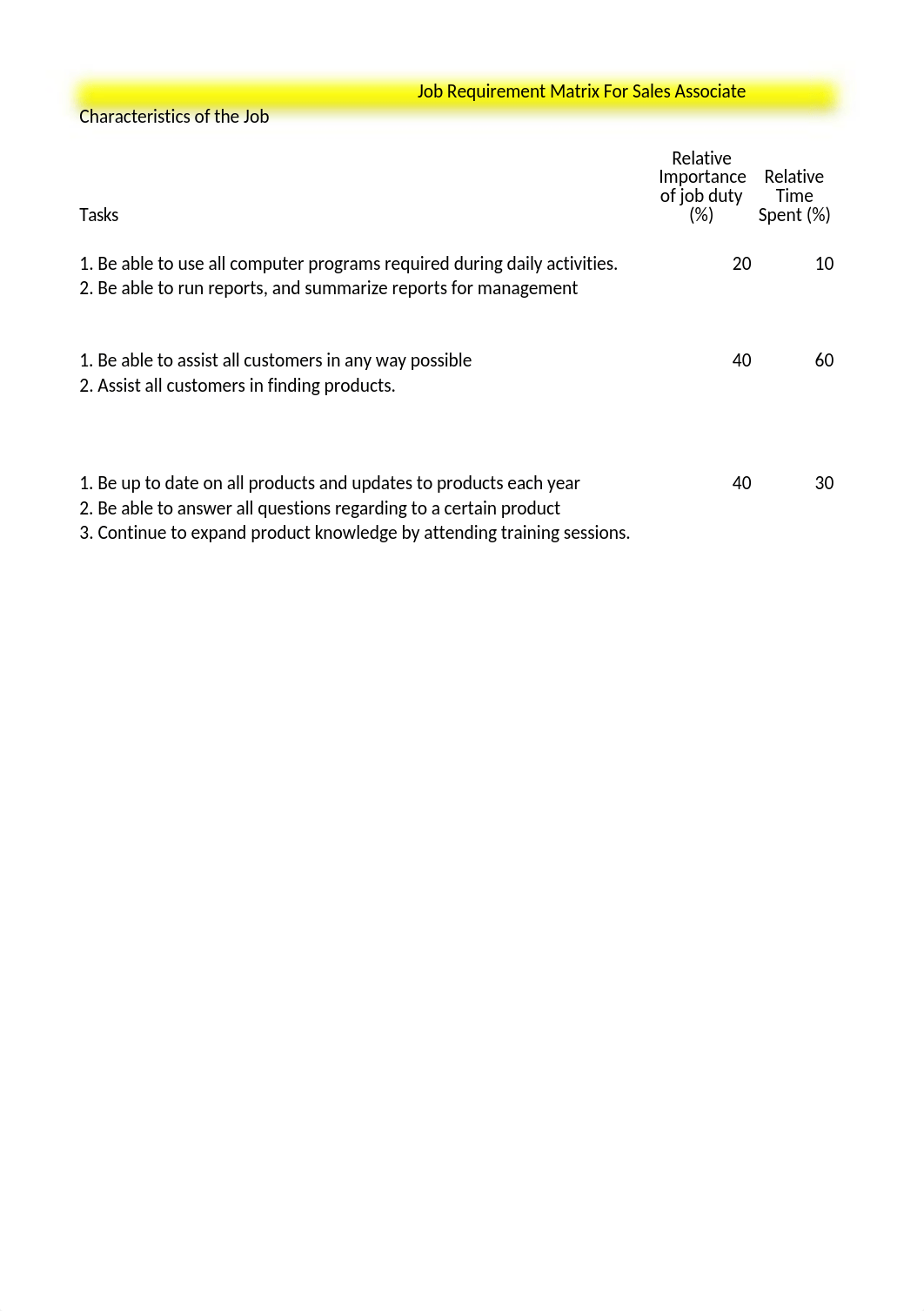 Job Matrix for Sales associate_d4p1z35slh2_page2