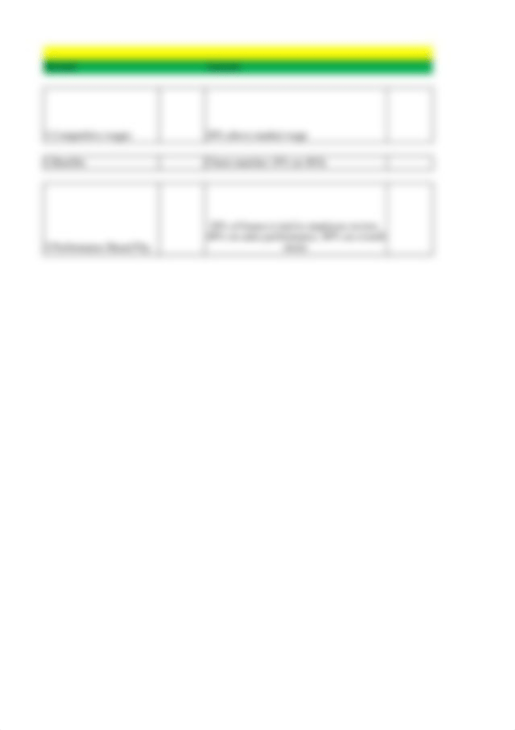 Job Matrix for Sales associate_d4p1z35slh2_page4