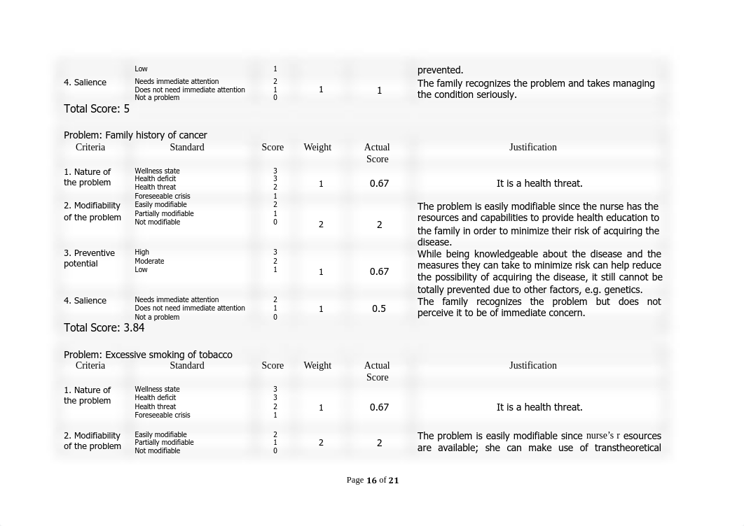 CHAVEZ_Group2_BSN2D_Activity2.pdf_d4p3hww33rh_page3