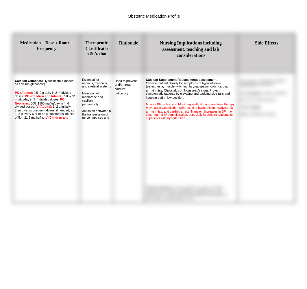 Obstetric Medication Profile.docx_d4p4acubwmo_page1