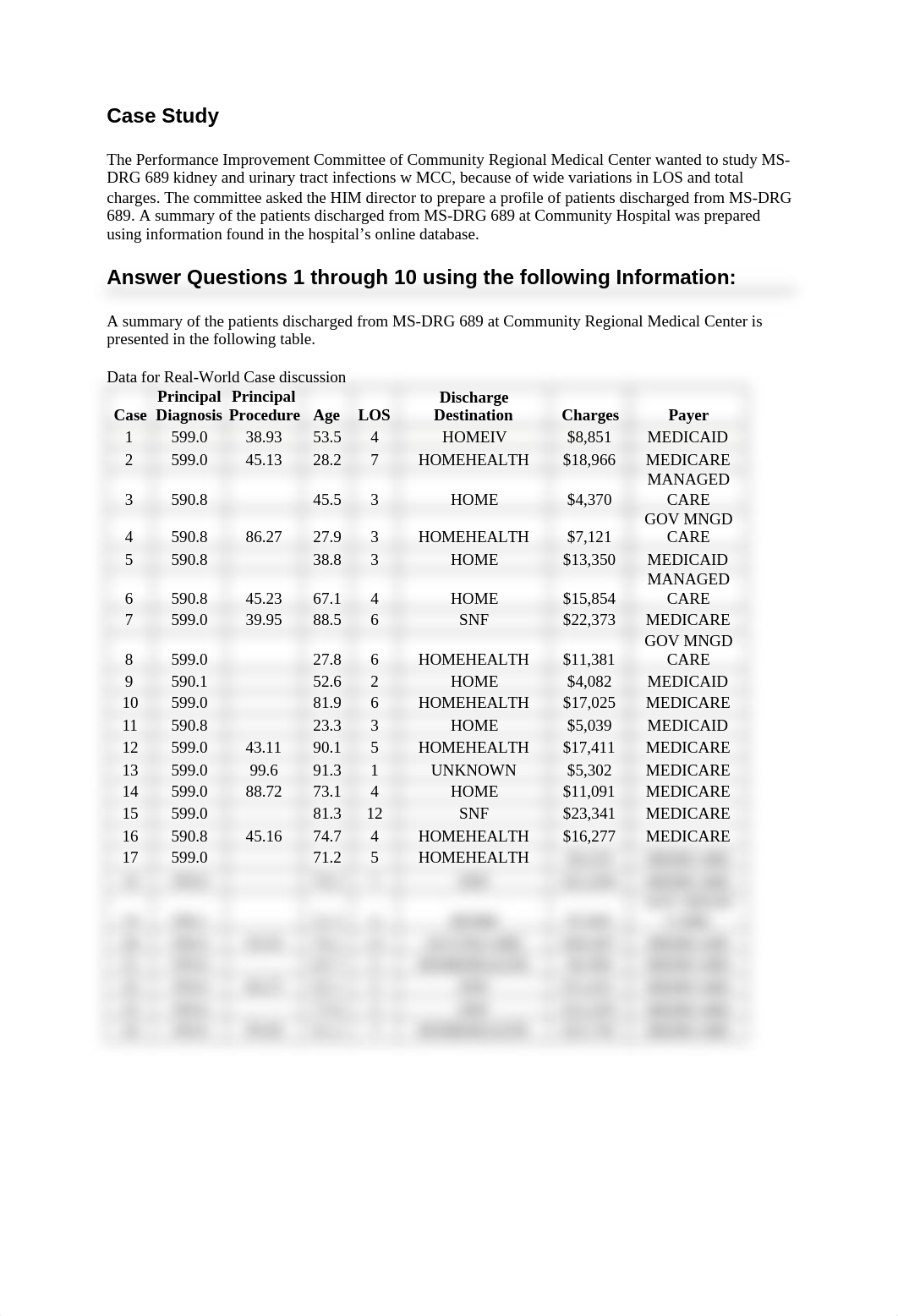 HIM2214 Case Study(2) (2).docx_d4p57ope27r_page1