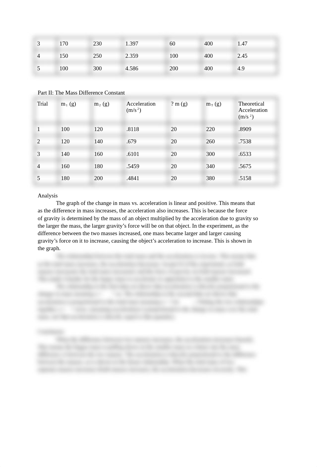 Atwood's Machine Lab.docx_d4p5vhaem5x_page2