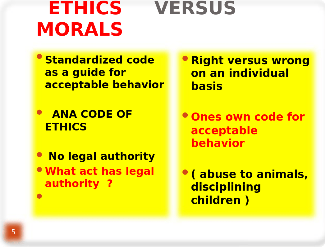 2021 LEGAL ETHICAL sv (1).pptx_d4p6uf0qaxr_page5