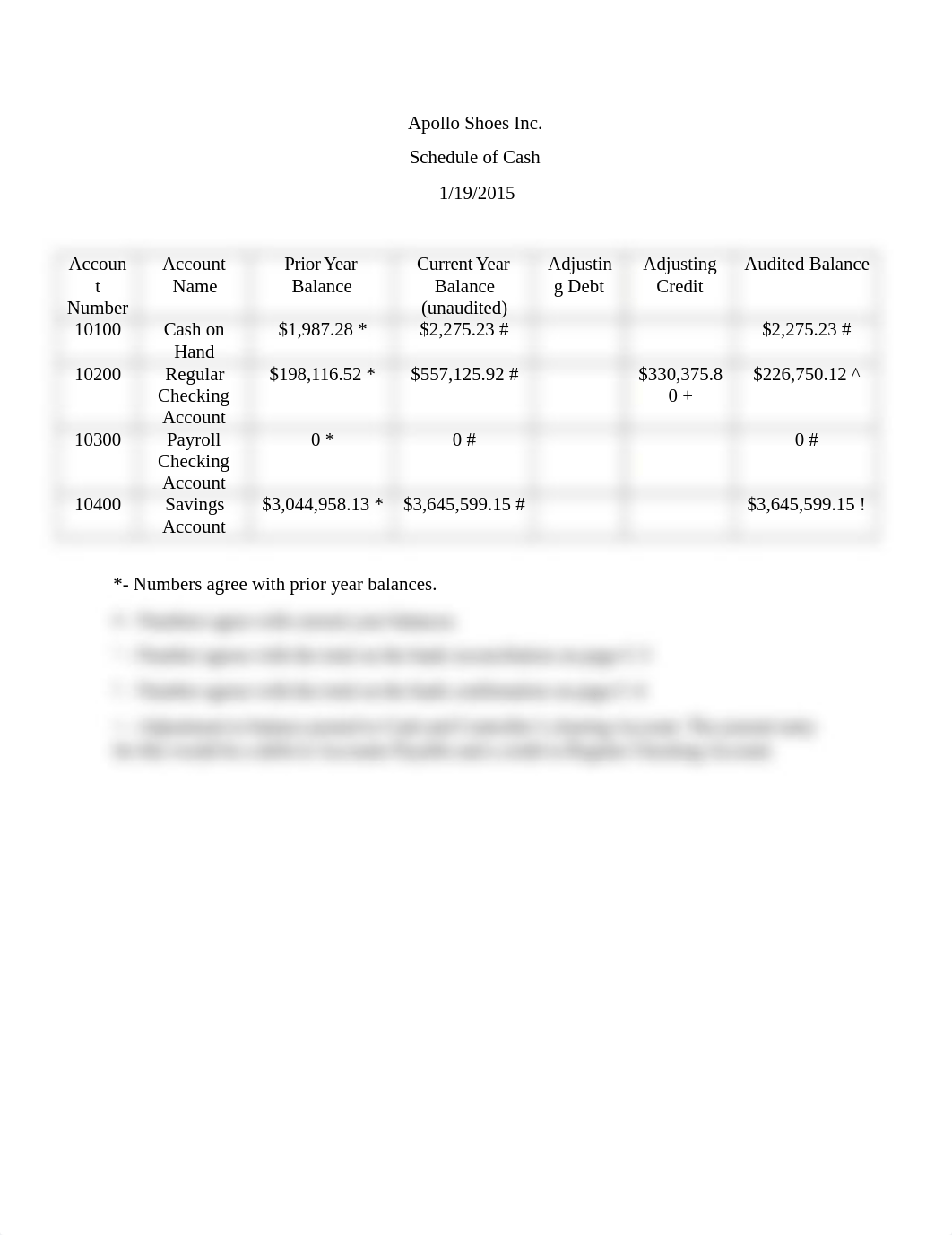 Cash Lead Sheet - Apollo Shoes.docx_d4p71ew8luq_page1