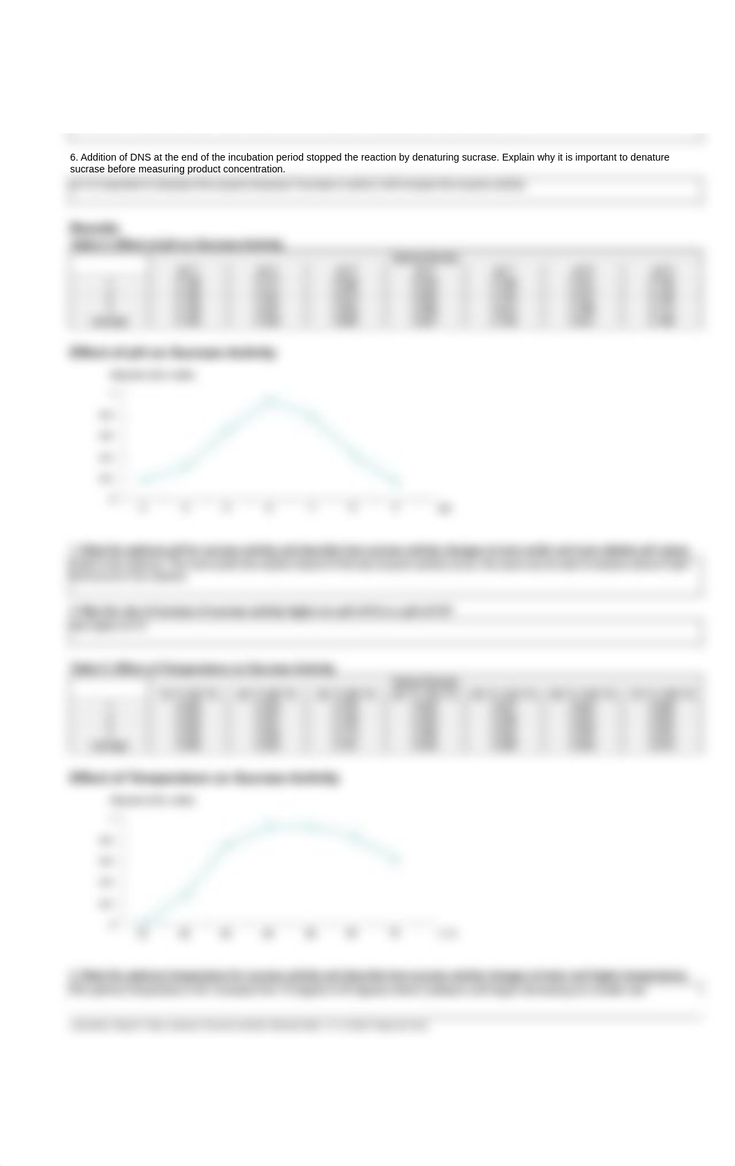 pp_lab_report_enzyme.pdf_d4pazqrrm8m_page2