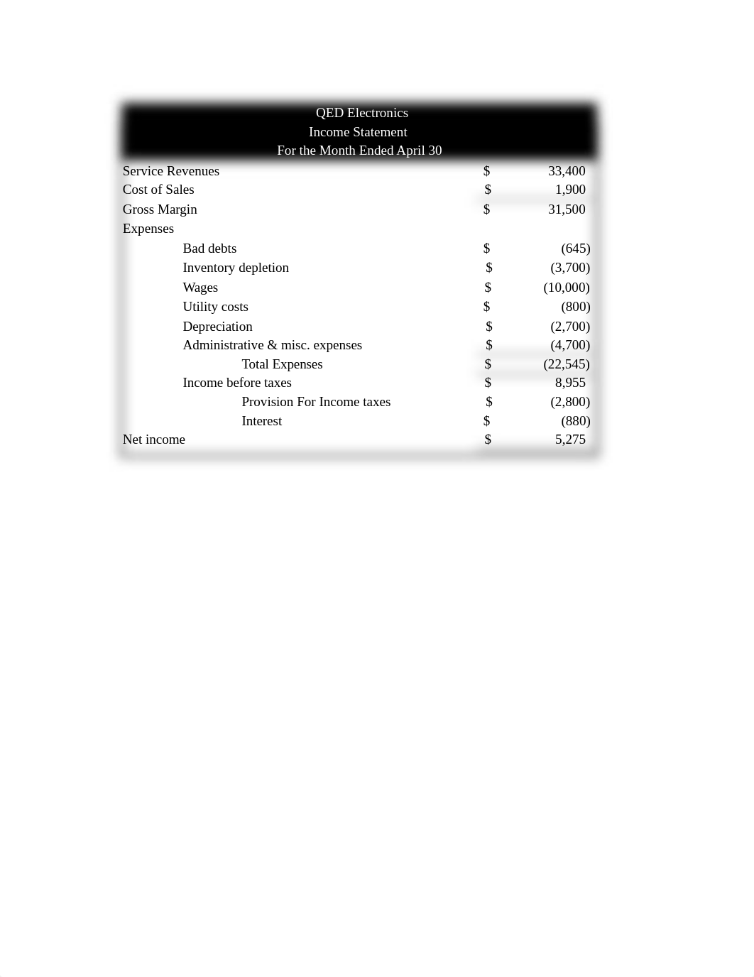 Case 3-4 Pinetree Model.xlsx_d4pbo5thbgd_page4