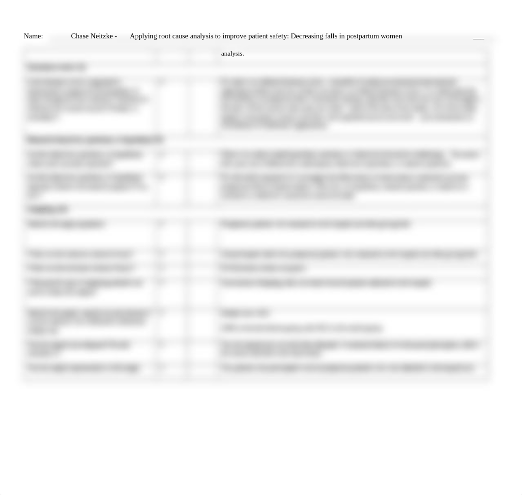 Completed Research - Applying root cause analysis to improve pateint safety - Decreasing falls in po_d4pbpyi5df4_page2