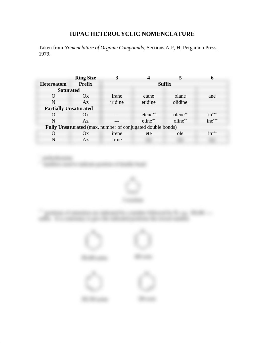 IUPAC HETEROCYCLIC NOMENCLATURE_d4pefpok3t9_page1