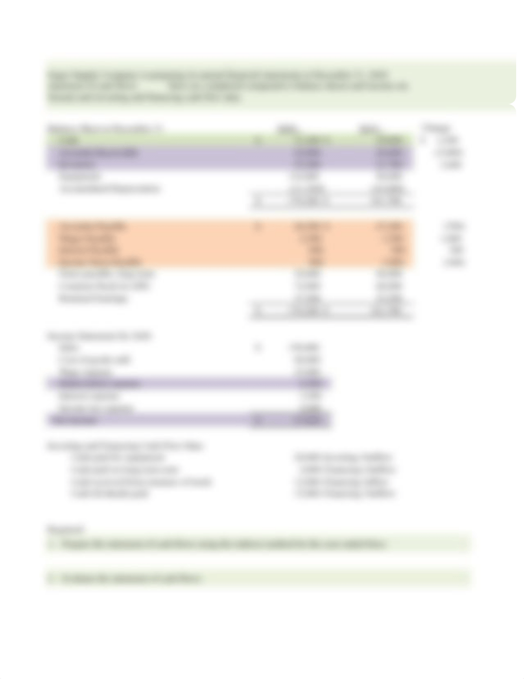 SLA 10 Workbook Fall 2020 R Chiacchio.xlsx_d4pg5gj3jhd_page3