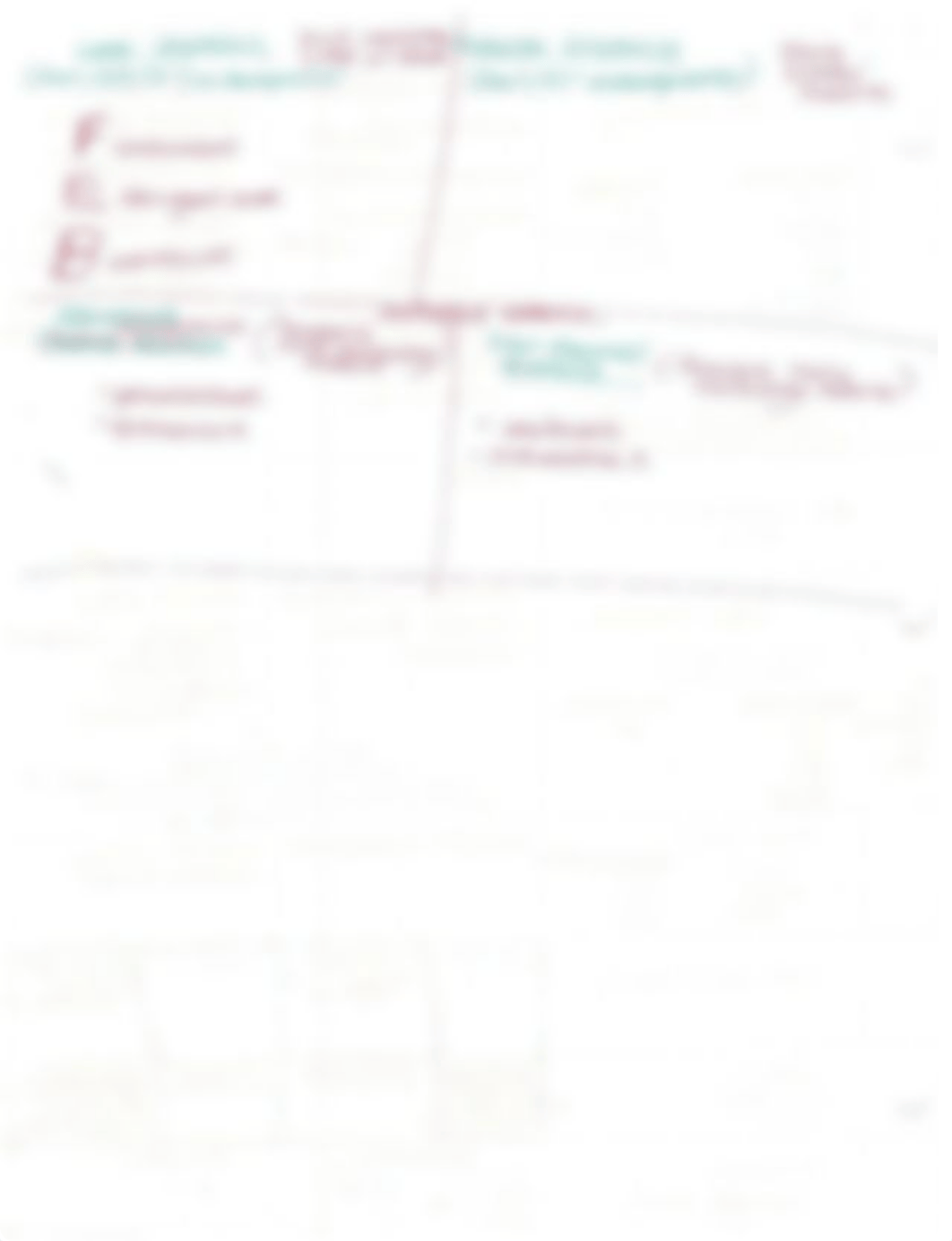 Physio - Kidney Cram Notes - BL_d4pl45gvwcn_page4