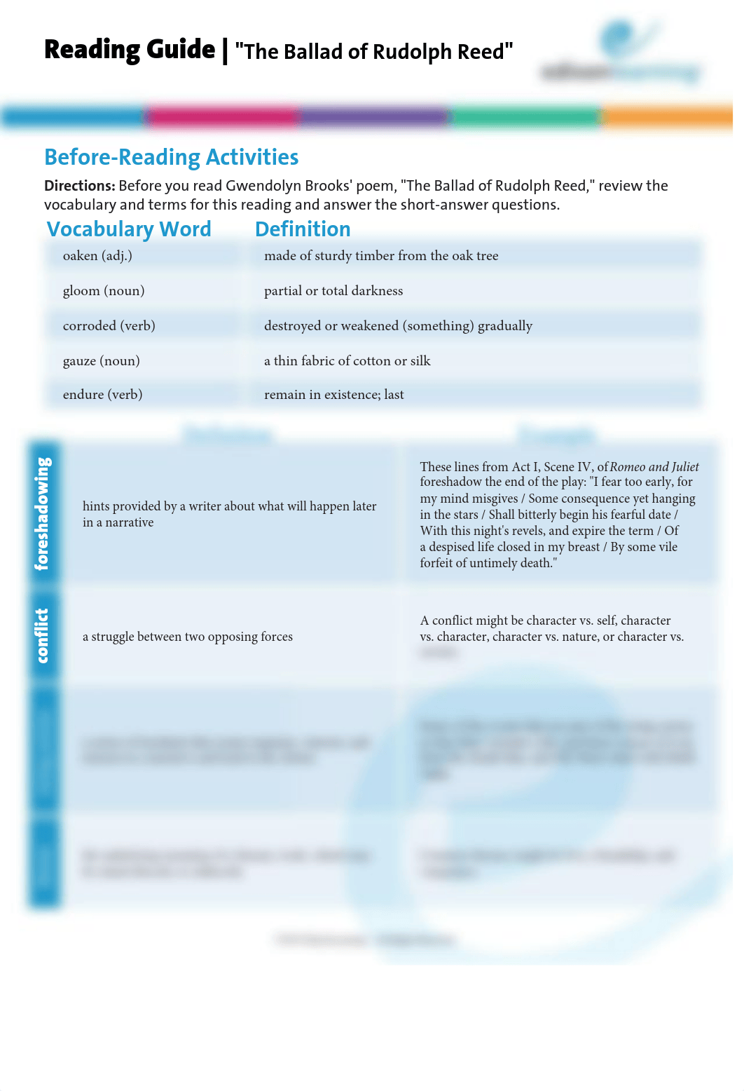 The Ballad of Rudolph Reed reading guide.pdf_d4polfoeocd_page1