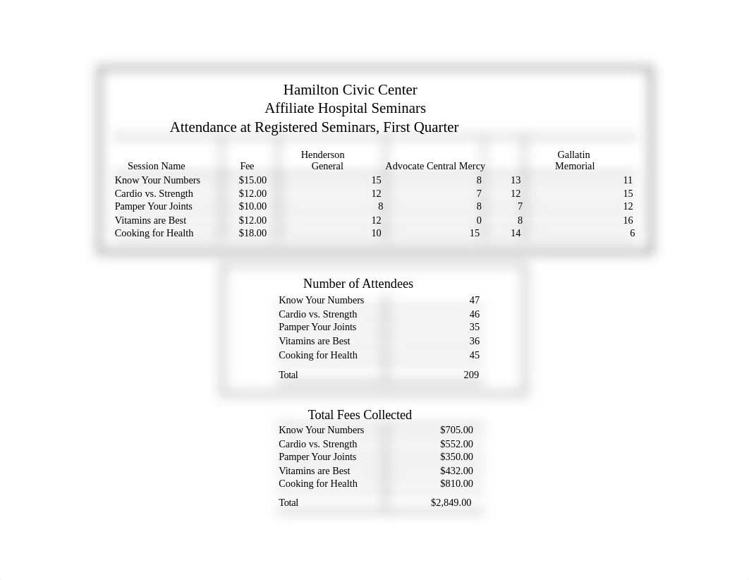 sh Excel 2-2.xlsx_d4prnkbpsmq_page1